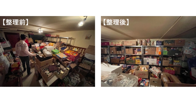 ■ウクライナに設置予定の５つのキッチンポイントへの支援