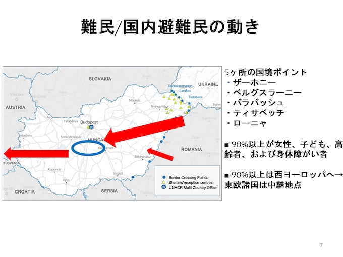 ■ハンガリーの状況と難民・国内避難民の動き