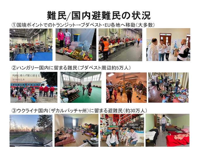 ■難民／避難民の多様性